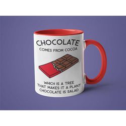 chocolate mug, chocolate gift, chocolate comes from cocoa