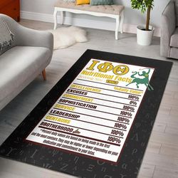 iota phi theta area rug, africa area rugs for home