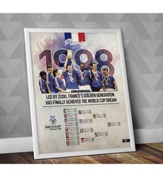 1998 world cup winners / france national team