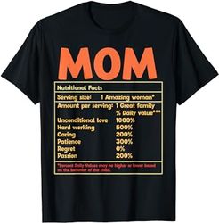 mom nutritional facts funny mother day