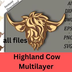highland cow multilayer svg/vector cow graphic unique design
