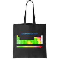 electronegativity values periodic table of elements tote bag
