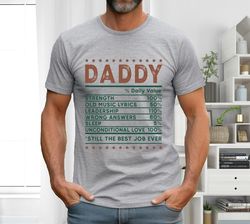 daddy shirt, dad t-shirt, father tee, dada shirt, dad life shirt, father's day shirt, dad daily value shirt,