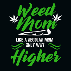 weed mom like a regular mom only way higher svg, cannabis svg clipart, silhouette svg, digital download