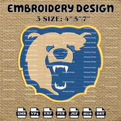 ncaa morgan state bears logo embroidery designs, ncaa machine embroidery designs, embroidery files