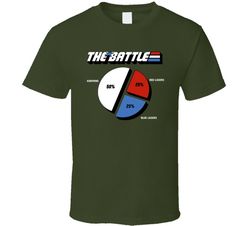 gi joe knowing is half the battle pie chart t shirt