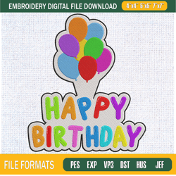 happy birthday balloon cocomelon embroidery designs, birthday machine embroidery,embroidery design,embroidery svg,machin