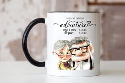 anniversary gift for 1st 10th 20th 30th, 40th-anniversary gift for wife, husband birthday gift, you'