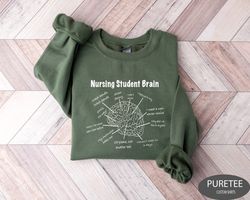 brain anatomy sweatshirt, funny nurse shirt, nursing student anatomical layout brain tshirt, gift for nurse, womens nurs