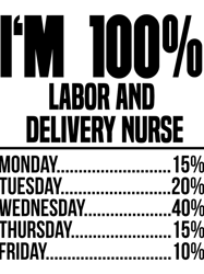 im 100 labor and delivery nurse