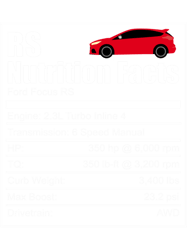 ford focus rs nutrition facts focus rs wrc rally turbo ken block