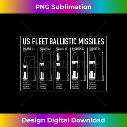 ballistic missile nuclear warhead infographic - signature sublimation png file