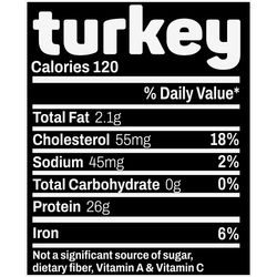 turkey nutrition thanksgiving costume svg, thankful svg, fall svg, thanksgiving svg, digital download