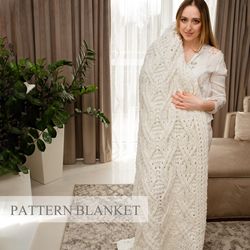 finger knit blanket pattern, loop yarn blanket pattern, blanket knitting pattern, cozy blanket pattern