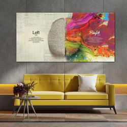 abstract science wall decor, psychology wall art, huge canvas wall art, brain canvas print, science wall decor, psycholo