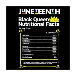 juneteenth black queen nutritional facts svg, juneteenth svg, melanin svg, black queen svg, black girl svg, black woman