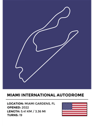 miami international autodrome info