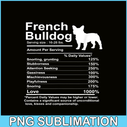 funny french bulldog facts nutrition png, french bulldog png, french dog artwork png