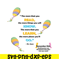 you read the more thing you know svg, dr seuss svg, dr seuss quotes svg ds2051223260