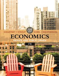 solution manual for macroeonomics 17th edition by john d gwartney