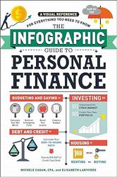 the infographic guide to personal finance: a visual reference for everything you need to know (infographic guide series)