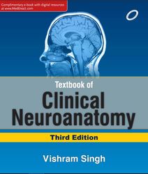 singh v. textbook of clinical neuroanatomy 3ed