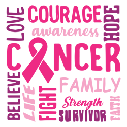 courage awareness cancer svg, breast cancer svg, breast cancer awareness svg, cancer ribbon svg, file for cricut