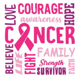 courage awareness svg, breast cancer svg, breast cancer awareness svg, cancer ribbon svg, file for cricut