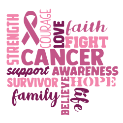 strength courage love faith fight cancer svg, breast cancer svg, breast cancer awareness svg, cancer ribbon svg