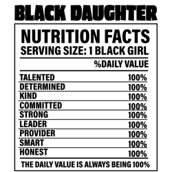 black daughter nutrition facts svg, black history month svg, african american svg, black history svg, melanin svg