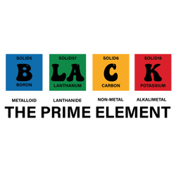 black the prime element svg, black history month svg, african american svg, black history svg, melanin svg, digital file
