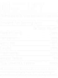 motley nutritional and undeniable name factors