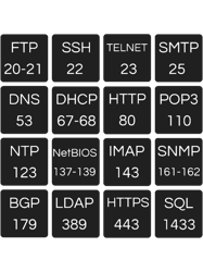 important wellknown ports (dark mode)