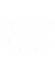 your password was weak so i renamed your dog cybersecurity
