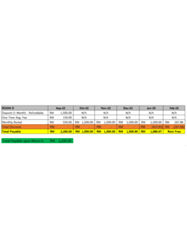 cheap excel table geek table