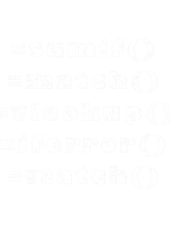 excel formulas sumif vlookup match spreadsheet (1)