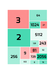 treemap chart treemap treemap chart excel excel treemap chart premium