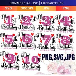 birthday girl svg, my birthday svg, 9 numbers svg, baby birthday, 1st birthday, one year old, birthday party