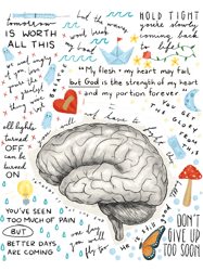 brain collage