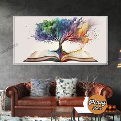 tree of knowledge, framed wall art, canvas print, watercolor, huge wall art, gift, living room art, fantasy decor