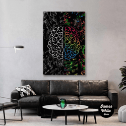 brain wall art, emotion and logic canvas art, right and left side wall decor, roll up canvas, stretched canvas art, fram