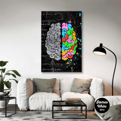 brain wall art, emotion canvas art, mathematics art, science wall decor, roll up canvas, stretched canvas art, framed wa