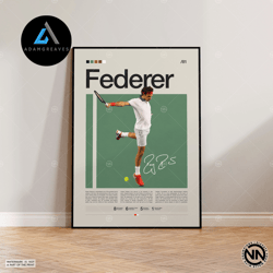 decorative wall art, roger federer canvas, tennis canvas, motivational canvas, sports canvas, modern sports art, tennis