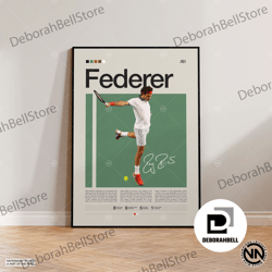 roger federer canvas, tennis canvas, motivational canvas, sports canvas, modern sports art, tennis gifts, minimalist can