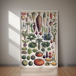 vegetables poster, classic print, vintage art, wall decor, kitchen wall art, cafe, food art, printable art, gifts for he