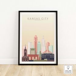 kansas city skyline print  wall art poster  kansas city wall art  cityscape art wall decor   kansas city gift