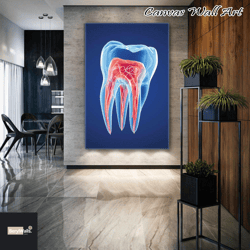 tooth wall art, dental canvas art, dentist wall art decor, roll up canvas, stretched canvas art, framed wall art paintin