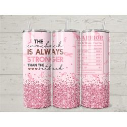 breast cancer awareness 20oz skinny tumbler. breast cancer awareness month.