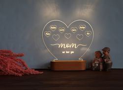 personalized mom lamp, birthday gift idea for mother, grandma nana mother in love gifts from