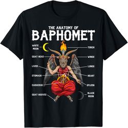 the anatomy of baphomet demonic dark satanic goat monster, png for shirts, svg png design, digital design download